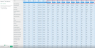 In the Setup screen the data from the previous year's months is mapped to next year's months.