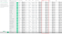 Shows how the exisiting column for the next year is blank.