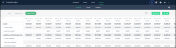 L’icône Se connecter à Sage Intacct se trouve dans la partie supérieure droite de la fenêtre.