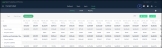 L’icône Se connecter à Sage Intacct se trouve dans la partie supérieure droite de la fenêtre.
