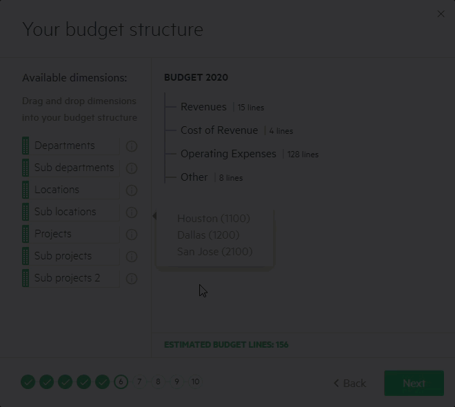 A snippet video shwoing how to drag and drop the dimensions to create your budget structure.