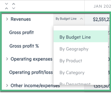 Shows how you can change how the reporting group appears.