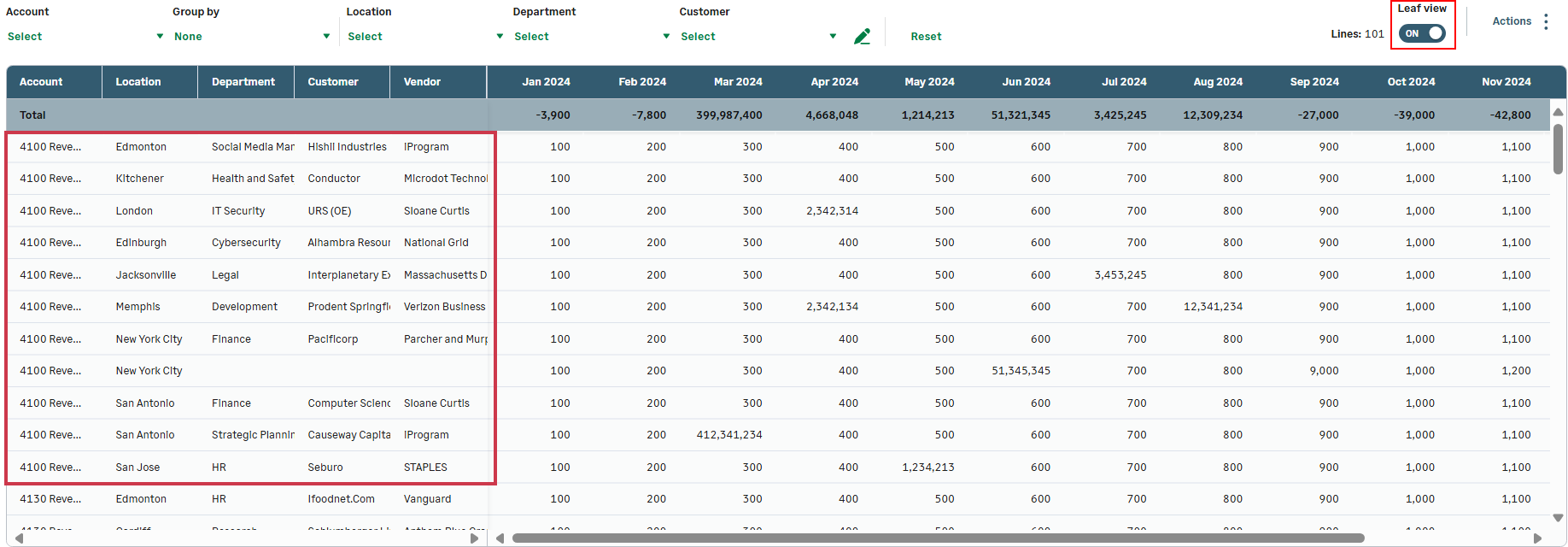 Plan grid with Leaf view on shows detailed plan lines